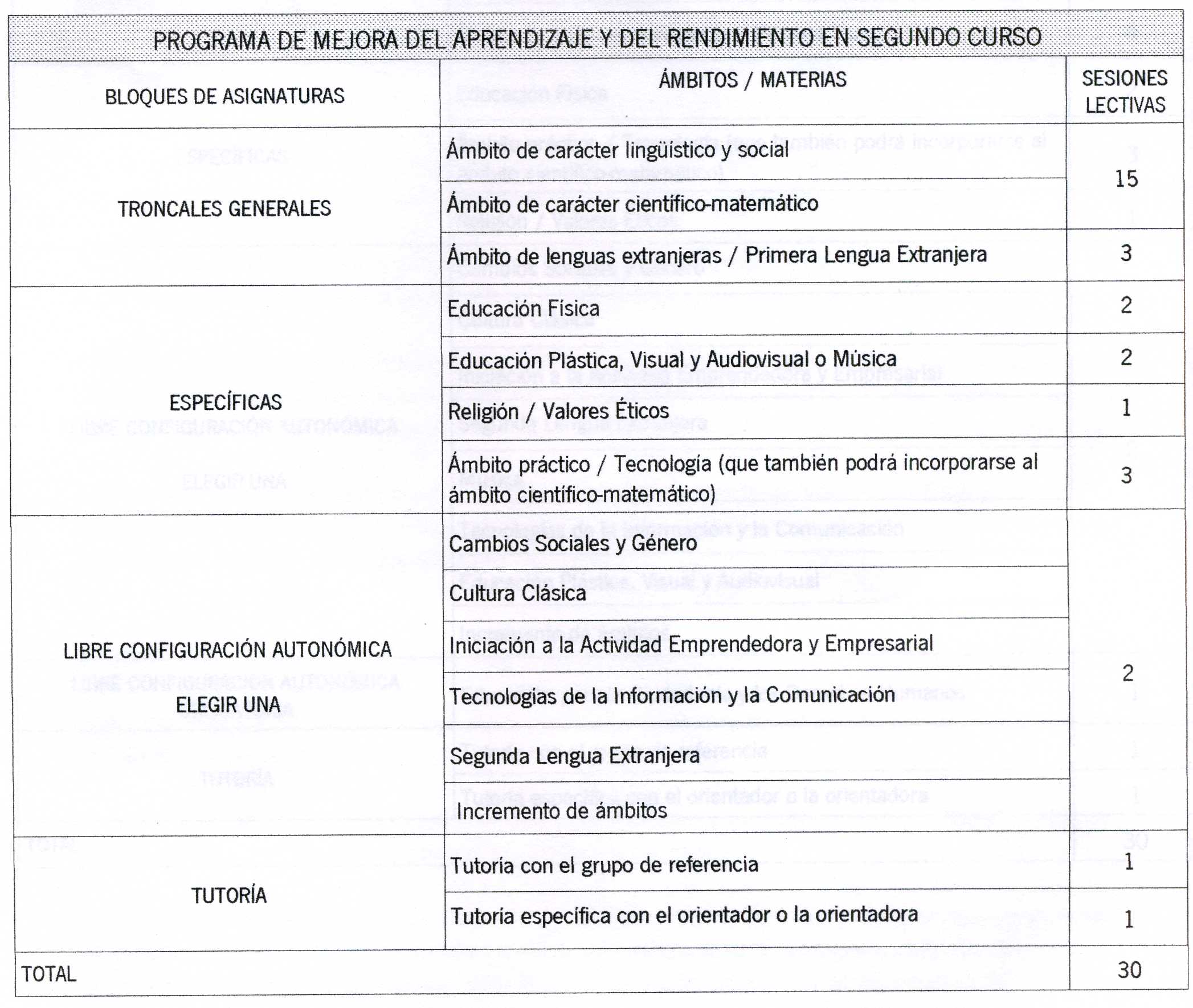 horario2pmar062.jpg