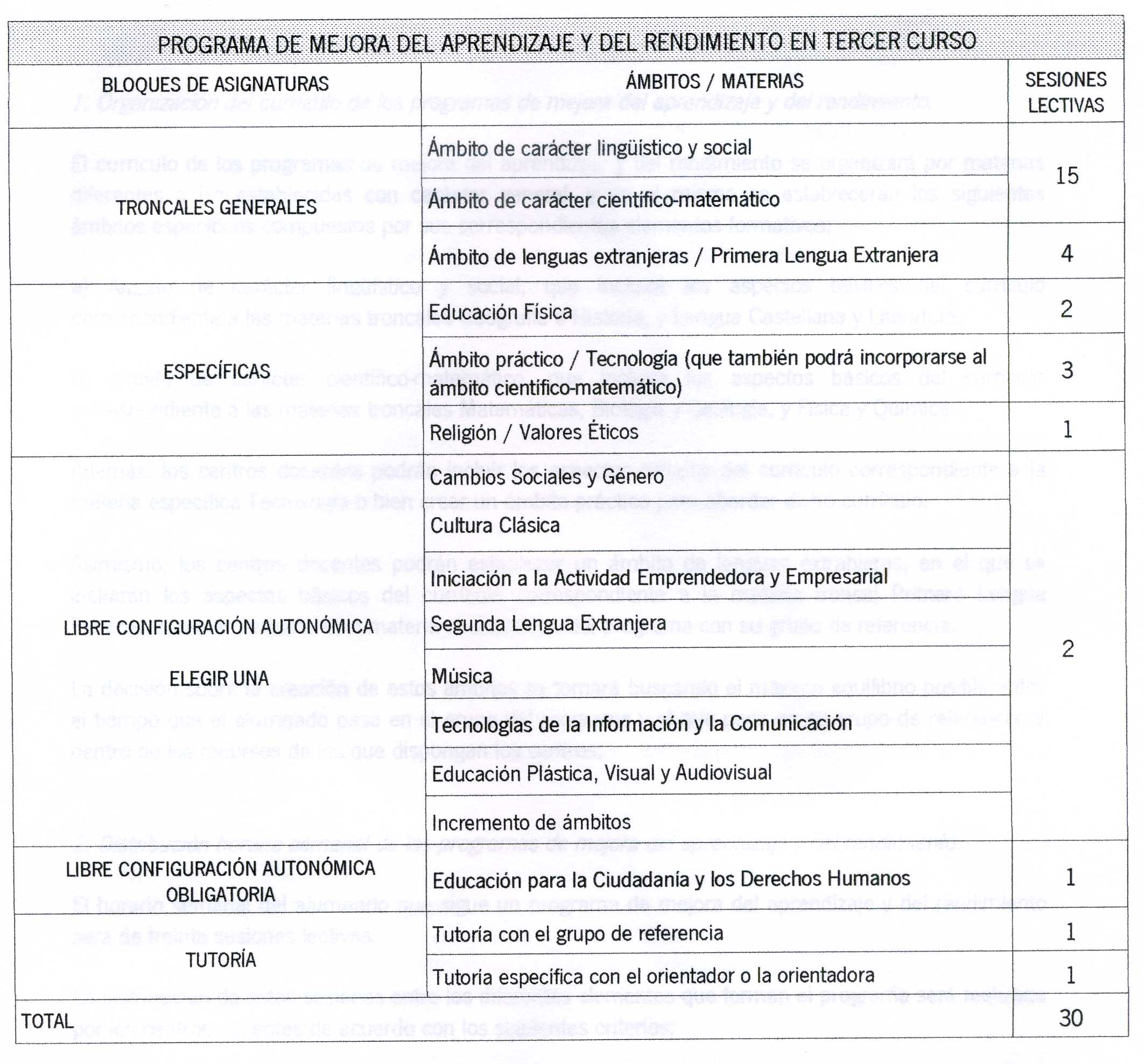 horario3pmar063.jpg